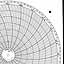 Honeywell 12700  Ink Writing Circular Chart