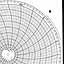 Honeywell 12701  Ink Writing Circular Chart