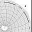 Honeywell 12705  Ink Writing Circular Chart