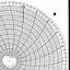 Honeywell 12748  Ink Writing Circular Chart