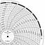 Foxboro 868547  Ink Writing Circular Chart