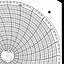 Honeywell 12781  Ink Writing Circular Chart