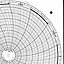 Honeywell 12784  Ink Writing Circular Chart