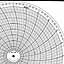 Honeywell 12798  Ink Writing Circular Chart