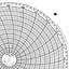 Honeywell 12805  Ink Writing Circular Chart