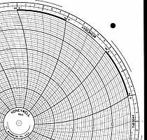 Honeywell 12831  Ink Writing Circular Chart