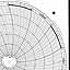 Honeywell 12831  Ink Writing Circular Chart