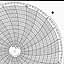 Honeywell 12851  Ink Writing Circular Chart