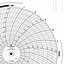 Foxboro 86869  Ink Writing Circular Chart