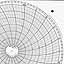 Honeywell 12878  Ink Writing Circular Chart