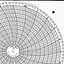 Honeywell 12897  Ink Writing Circular Chart