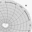 Honeywell 12904  Ink Writing Circular Chart