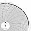 Foxboro 868780  Ink Writing Circular Chart