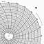 Honeywell 12971  Ink Writing Circular Chart