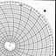 Honeywell 12980  Ink Writing Circular Chart