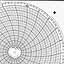 Honeywell 12981  Ink Writing Circular Chart