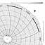 Honeywell 13003  Ink Writing Circular Chart