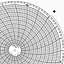 Honeywell 13024  Ink Writing Circular Chart