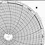 Honeywell 13030  Ink Writing Circular Chart
