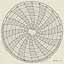 Honeywell 13066  Ink Writing Circular Chart