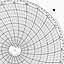 Honeywell 13087  Ink Writing Circular Chart