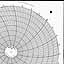 Honeywell 13127  Ink Writing Circular Chart