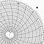 Honeywell 13257  Ink Writing Circular Chart