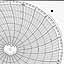 Honeywell 13259  Ink Writing Circular Chart