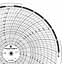 Foxboro 878001  Ink Writing Circular Chart