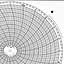 Honeywell 13383  Ink Writing Circular Chart
