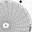 Honeywell 13399  Ink Writing Circular Chart