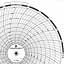 Foxboro 87802  Ink Writing Circular Chart