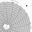 Honeywell 13703  Ink Writing Circular Chart