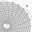 Honeywell 13795  Ink Writing Circular Chart
