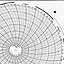 Honeywell 13822  Ink Writing Circular Chart