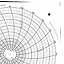 Honeywell 13882  Ink Writing Circular Chart