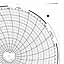 Honeywell 13893  Ink Writing Circular Chart