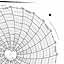Honeywell 13922  Ink Writing Circular Chart