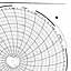 Honeywell 13956  Ink Writing Circular Chart