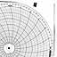 Honeywell 14004  Ink Writing Circular Chart