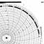 Honeywell 14007  Ink Writing Circular Chart