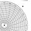 Honeywell 14008  Ink Writing Circular Chart