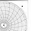 Honeywell 14009  Ink Writing Circular Chart