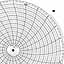 Honeywell 14012  Ink Writing Circular Chart