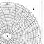Honeywell 14015  Ink Writing Circular Chart