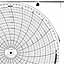 Honeywell 14016  Ink Writing Circular Chart