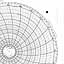 Honeywell 14020  Ink Writing Circular Chart