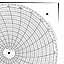 Honeywell 14031  Ink Writing Circular Chart