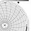 Honeywell 14038  Ink Writing Circular Chart