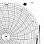 Honeywell 14042  Ink Writing Circular Chart
